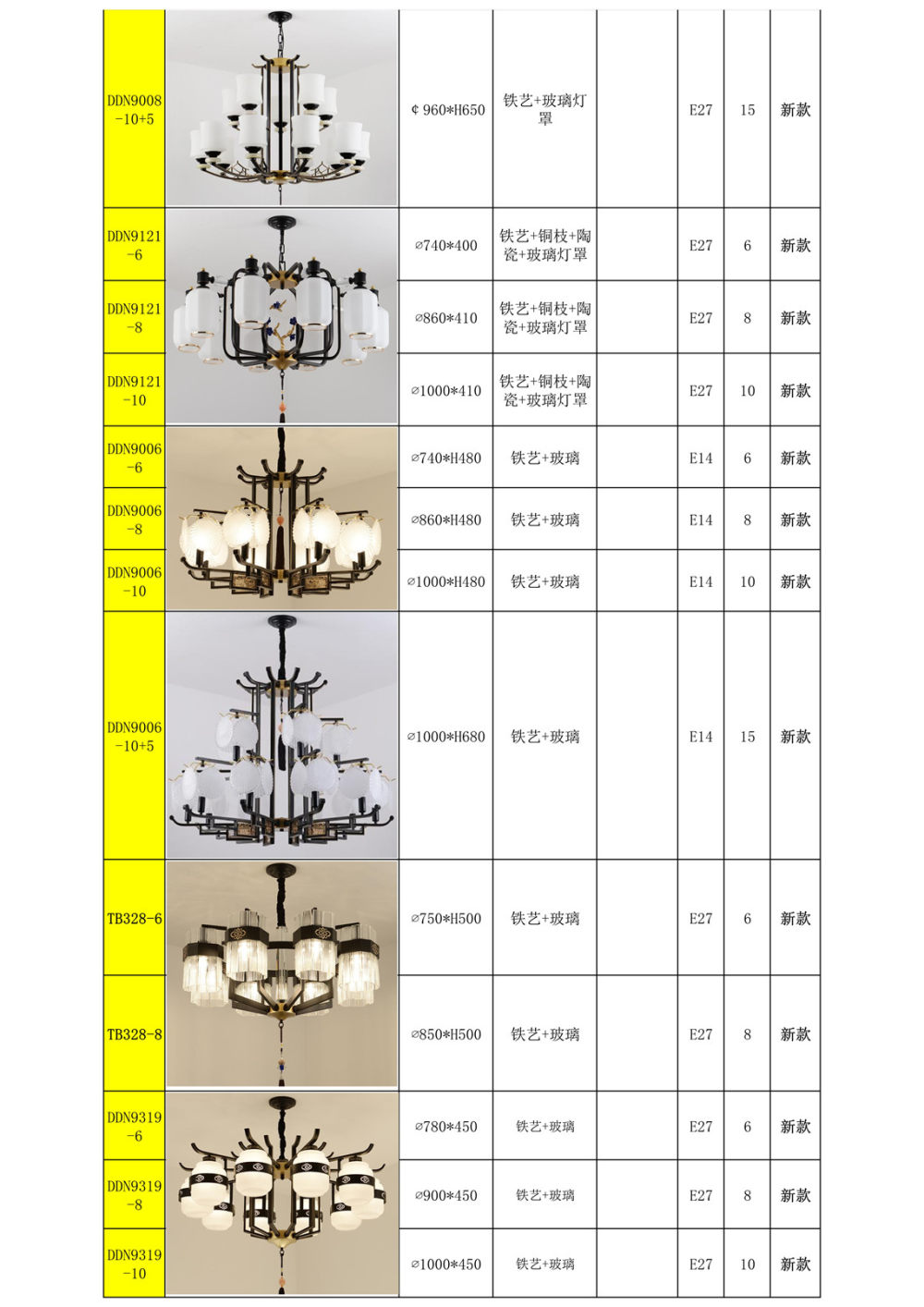 2018/10/10更新-北欧轻奢&新中式灯具_新中式吊灯-铁艺-铜材 合金_17.jpg