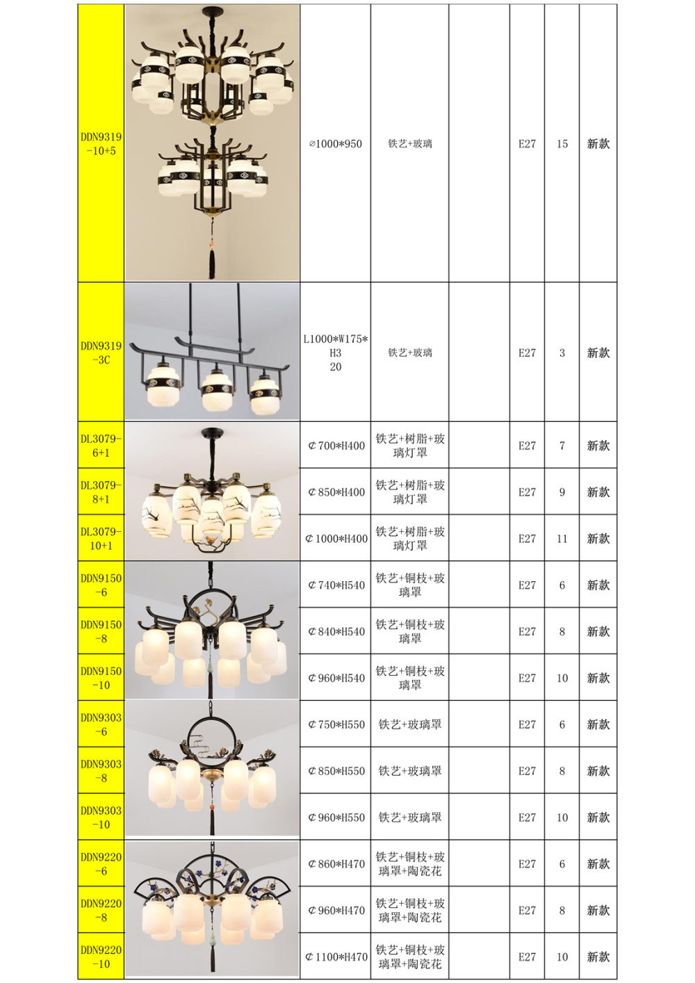 2018/10/10更新-北欧轻奢&新中式灯具_新中式吊灯-铁艺-铜材 合金_18.jpg