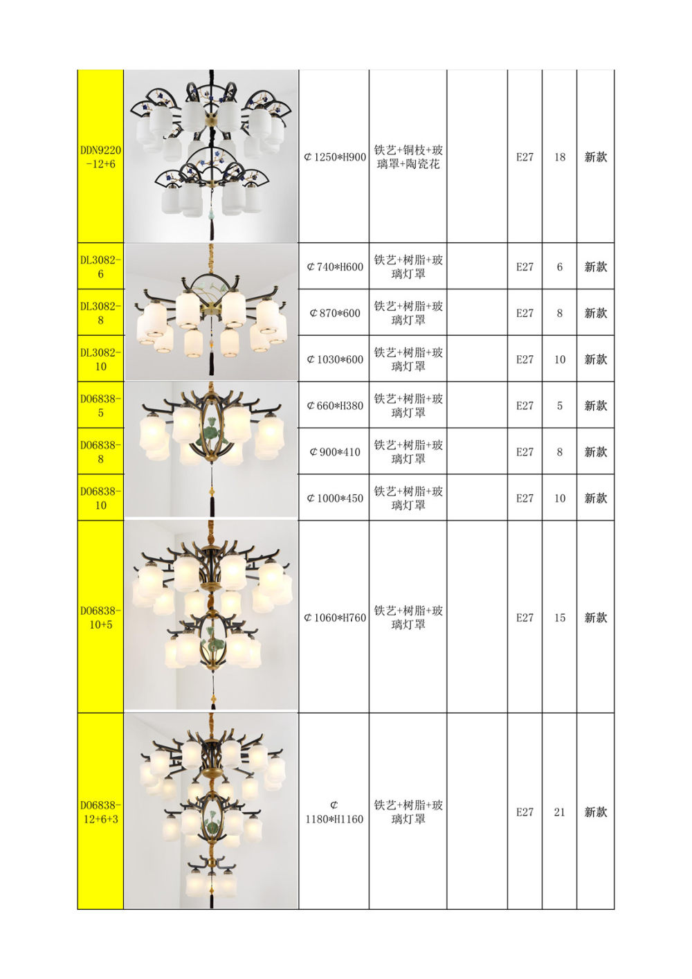 2018/10/10更新-北欧轻奢&新中式灯具_新中式吊灯-铁艺-铜材 合金_19.jpg