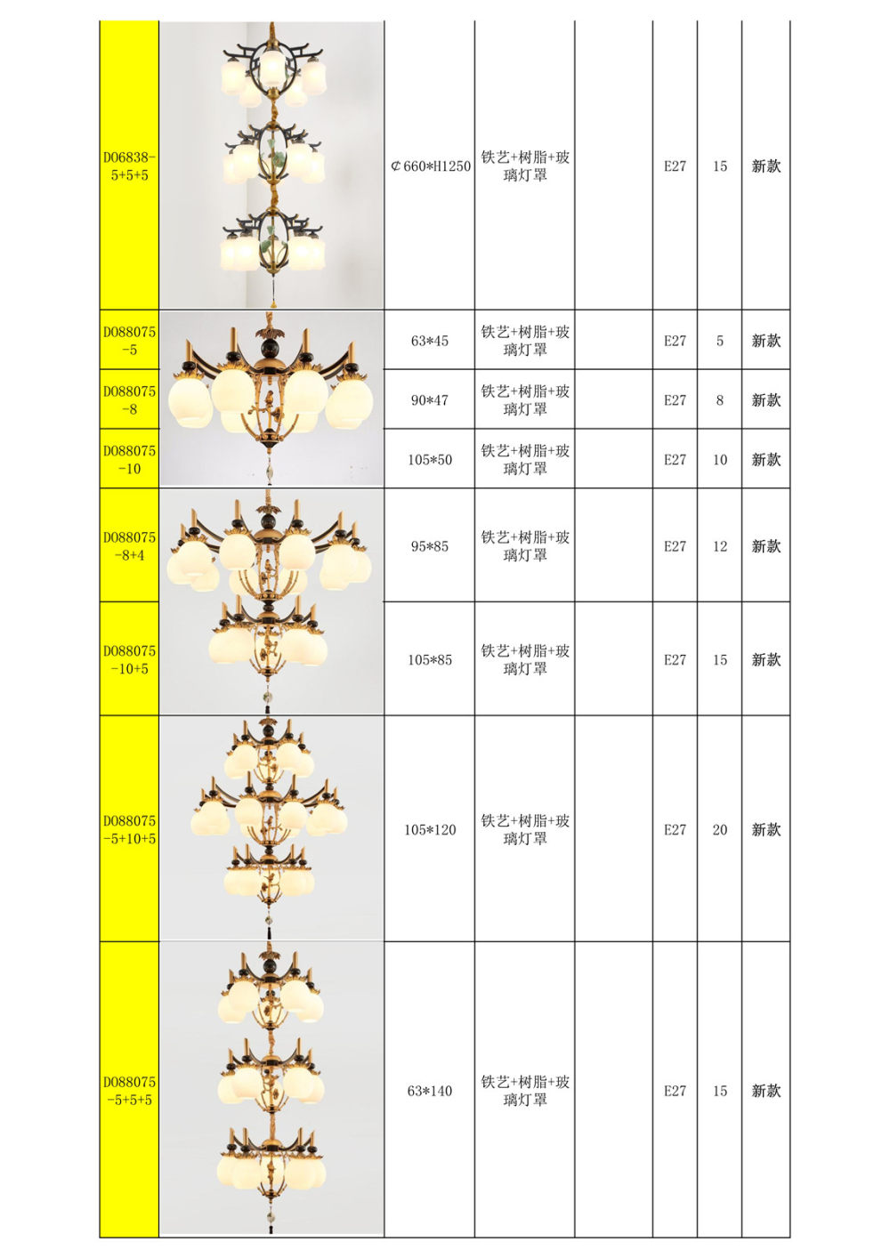 2018/10/10更新-北欧轻奢&新中式灯具_新中式吊灯-铁艺-铜材 合金_20.jpg