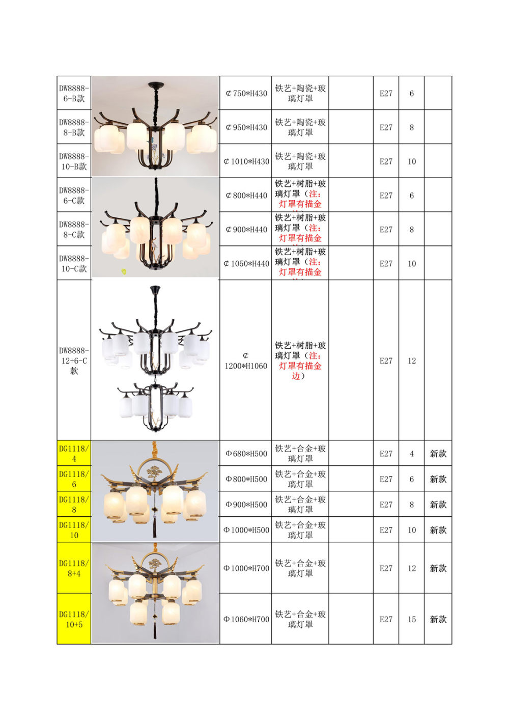 2018/10/10更新-北欧轻奢&新中式灯具_新中式吊灯-铁艺-铜材 合金_24.jpg