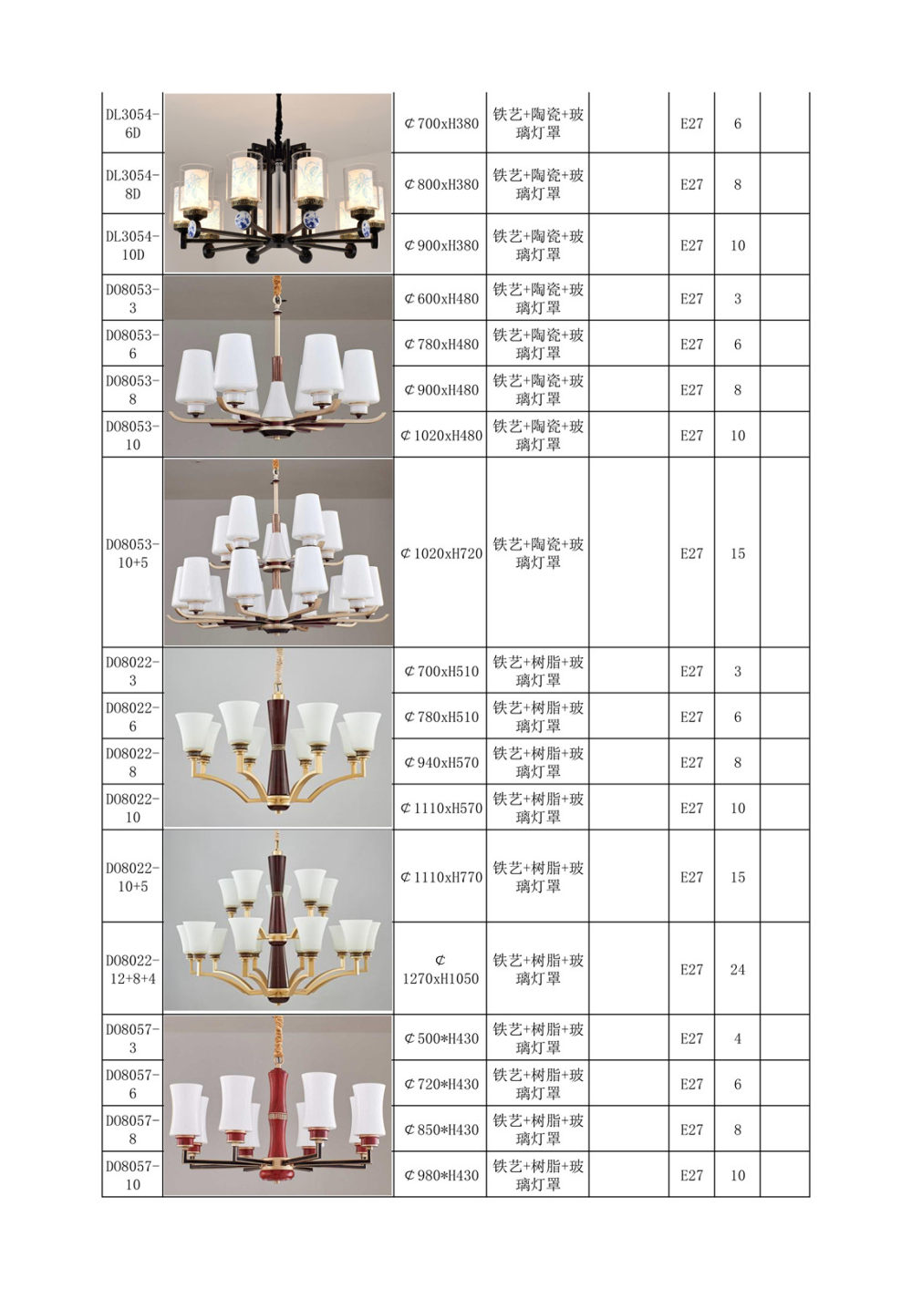 2018/10/10更新-北欧轻奢&新中式灯具_新中式吊灯-铁艺-铜材 合金_31.jpg