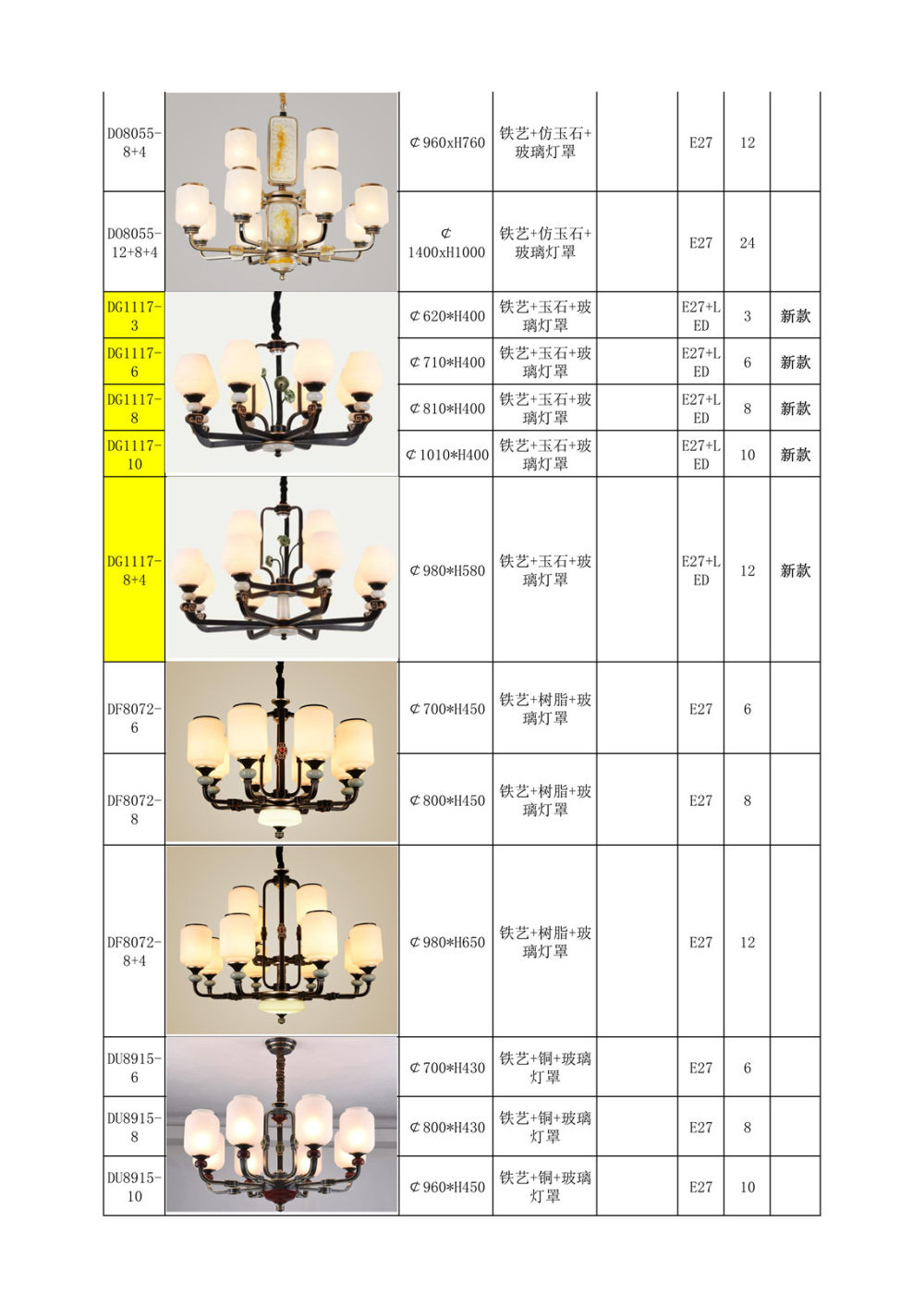 2018/10/10更新-北欧轻奢&新中式灯具_新中式吊灯-铁艺-铜材 合金_33.jpg