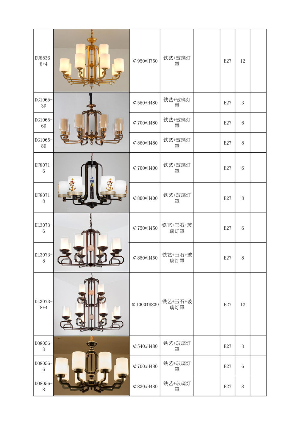 2018/10/10更新-北欧轻奢&新中式灯具_新中式吊灯-铁艺-铜材 合金_35.jpg