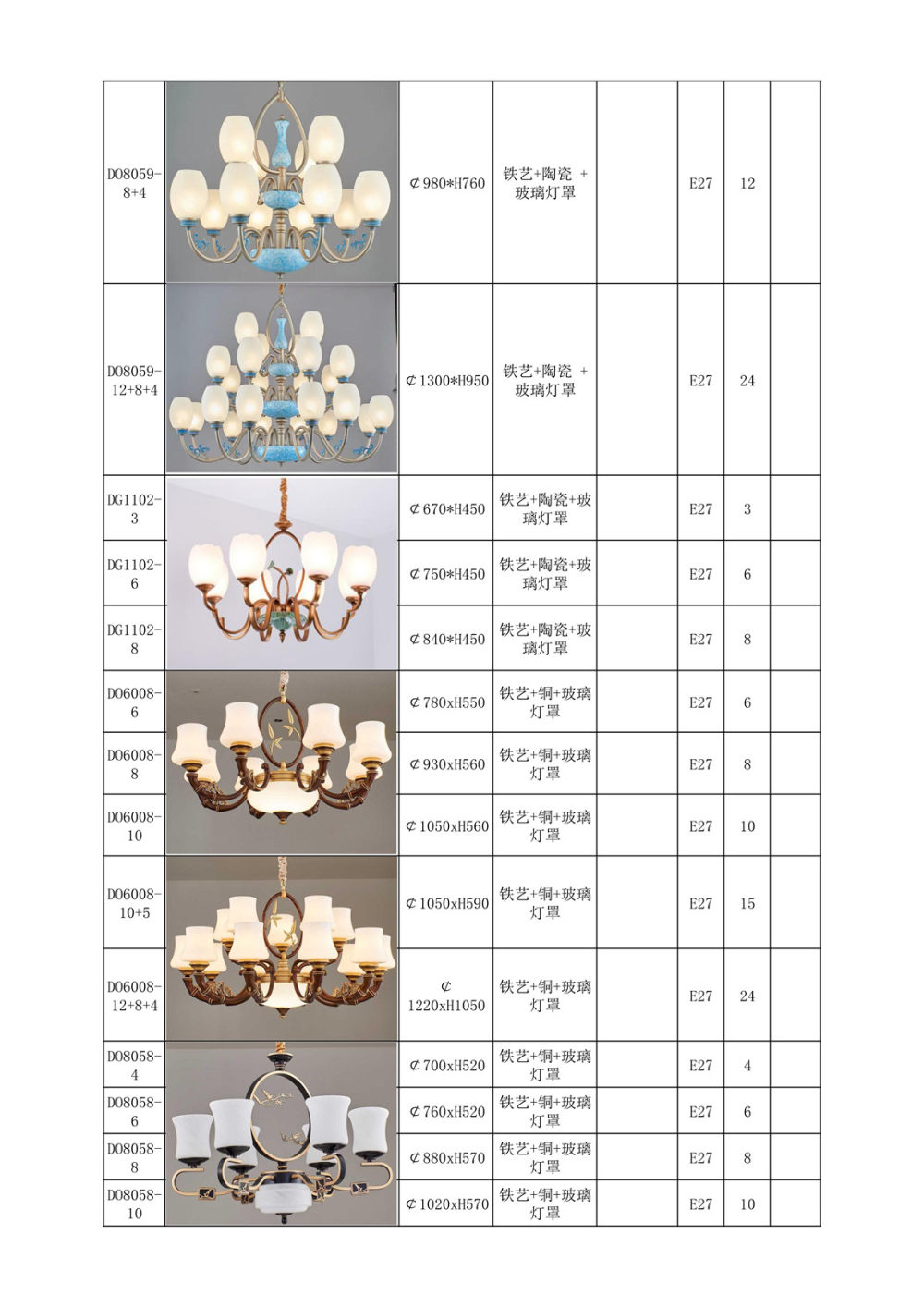 2018/10/10更新-北欧轻奢&新中式灯具_新中式吊灯-铁艺-铜材 合金_39.jpg