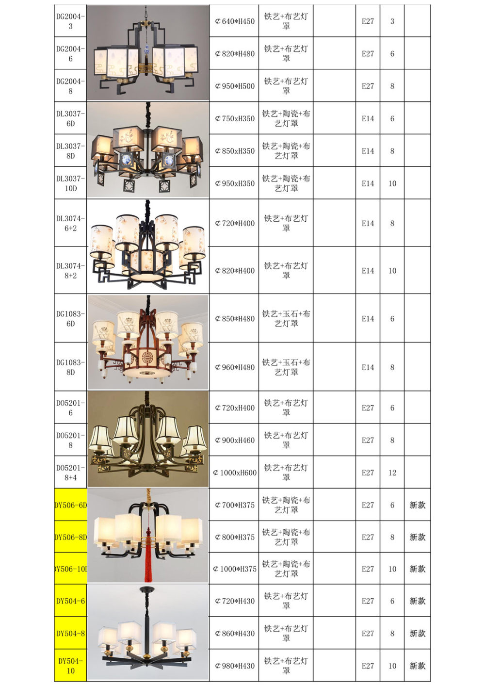 2018/10/10更新-北欧轻奢&新中式灯具_新中式吊灯-铁艺-铜材 合金_43.jpg