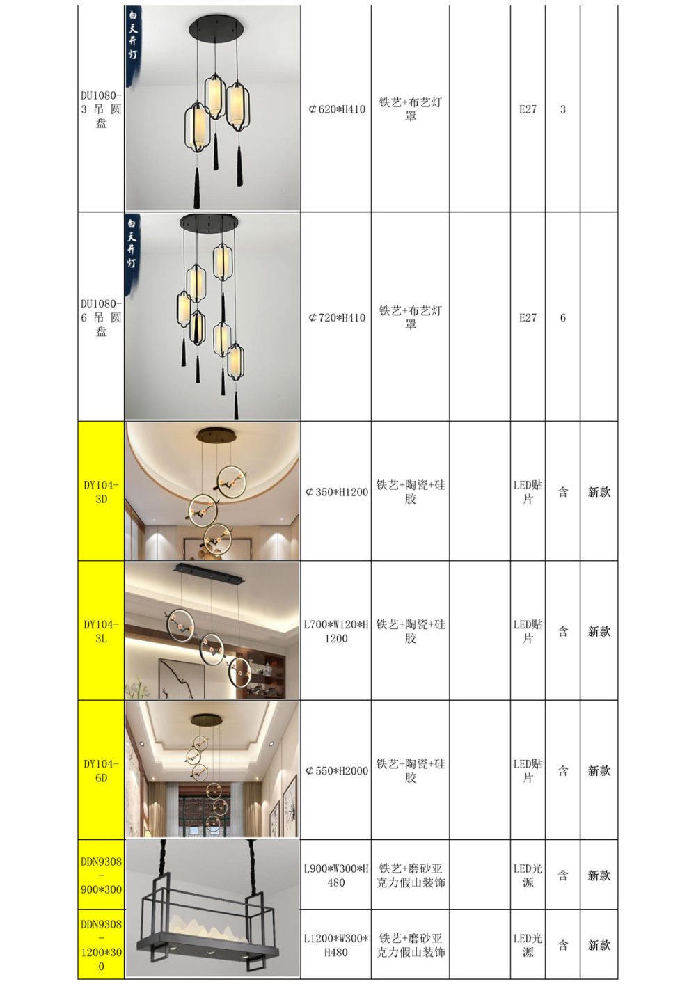 2018/10/10更新-北欧轻奢&新中式灯具_新中式吊灯-铁艺-铜材 合金_47.jpg