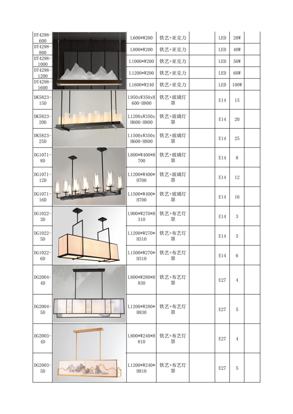 2018/10/10更新-北欧轻奢&新中式灯具_新中式吊灯-铁艺-铜材 合金_48.jpg