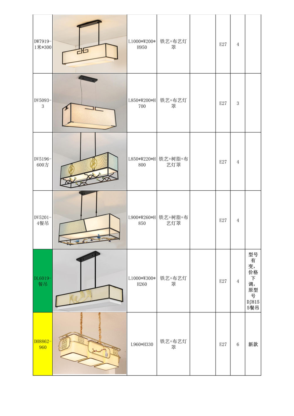 2018/10/10更新-北欧轻奢&新中式灯具_新中式吊灯-铁艺-铜材 合金_50.jpg