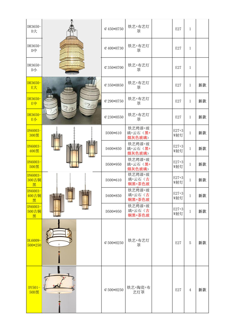 2018/10/10更新-北欧轻奢&新中式灯具_新中式吊灯-铁艺-铜材 合金_63.jpg