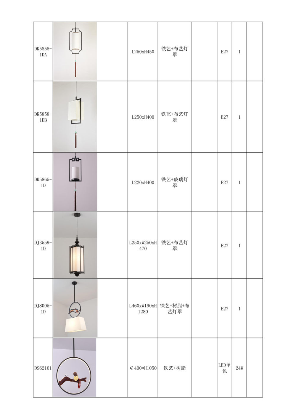 2018/10/10更新-北欧轻奢&新中式灯具_新中式吊灯-铁艺-铜材 合金_73.jpg