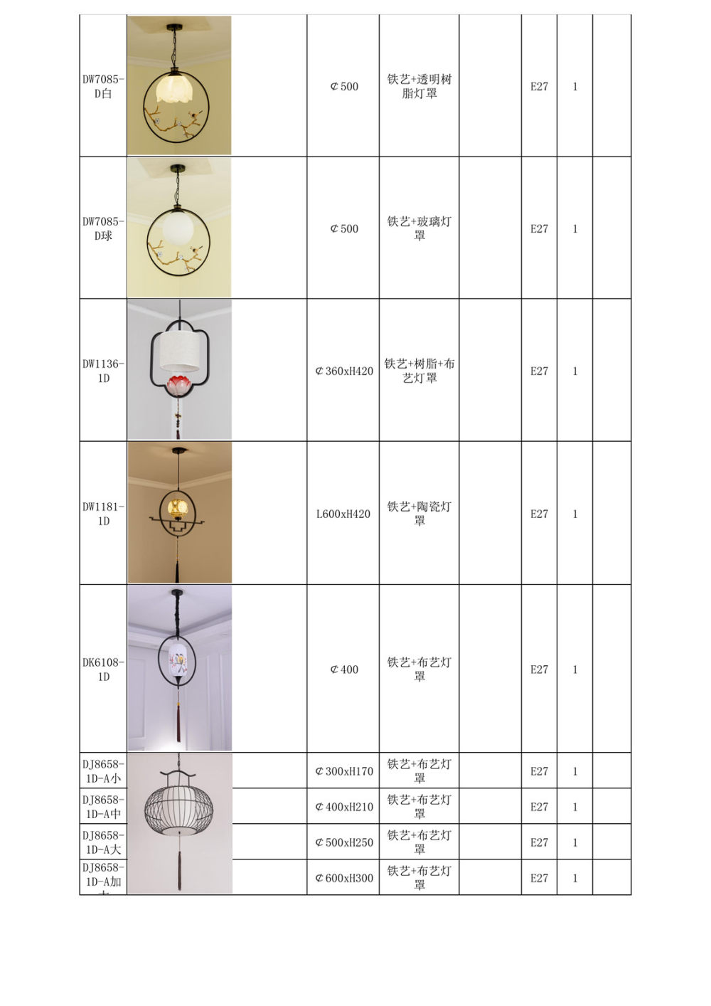 2018/10/10更新-北欧轻奢&新中式灯具_新中式吊灯-铁艺-铜材 合金_76.jpg