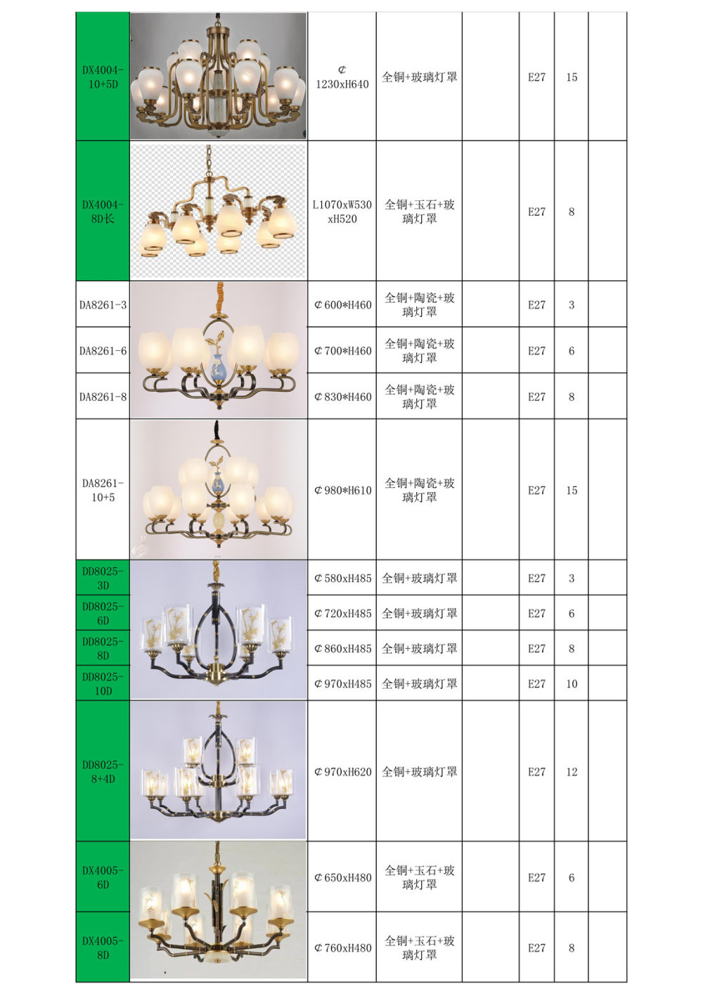 2018/10/10更新-北欧轻奢&新中式灯具_新中式吊灯-铁艺-铜材 合金_91.jpg