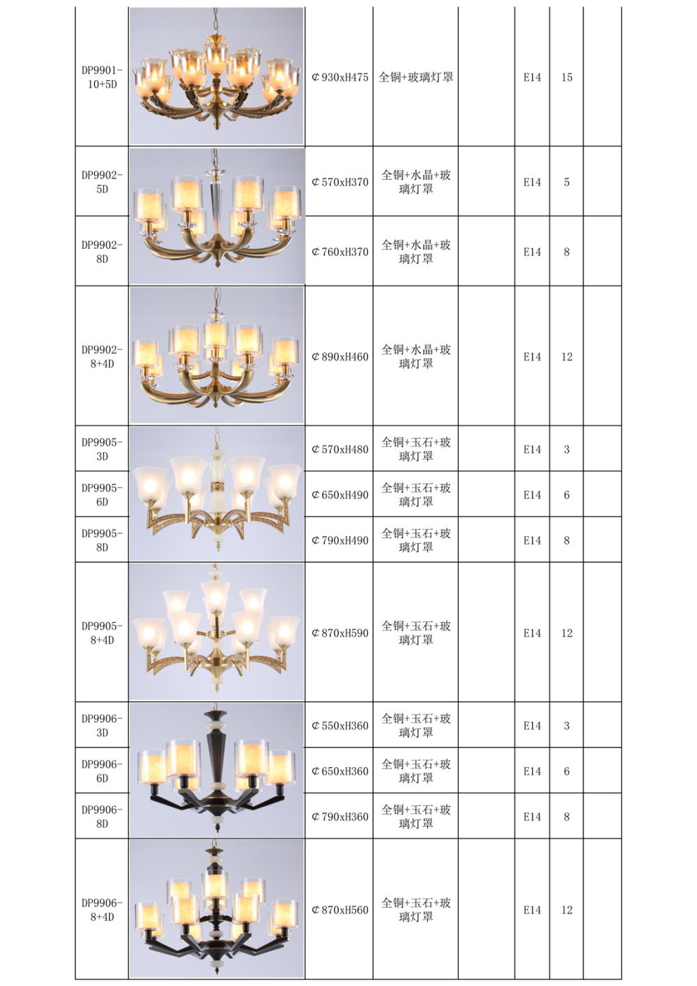 2018/10/10更新-北欧轻奢&新中式灯具_新中式吊灯-铁艺-铜材 合金_93.jpg