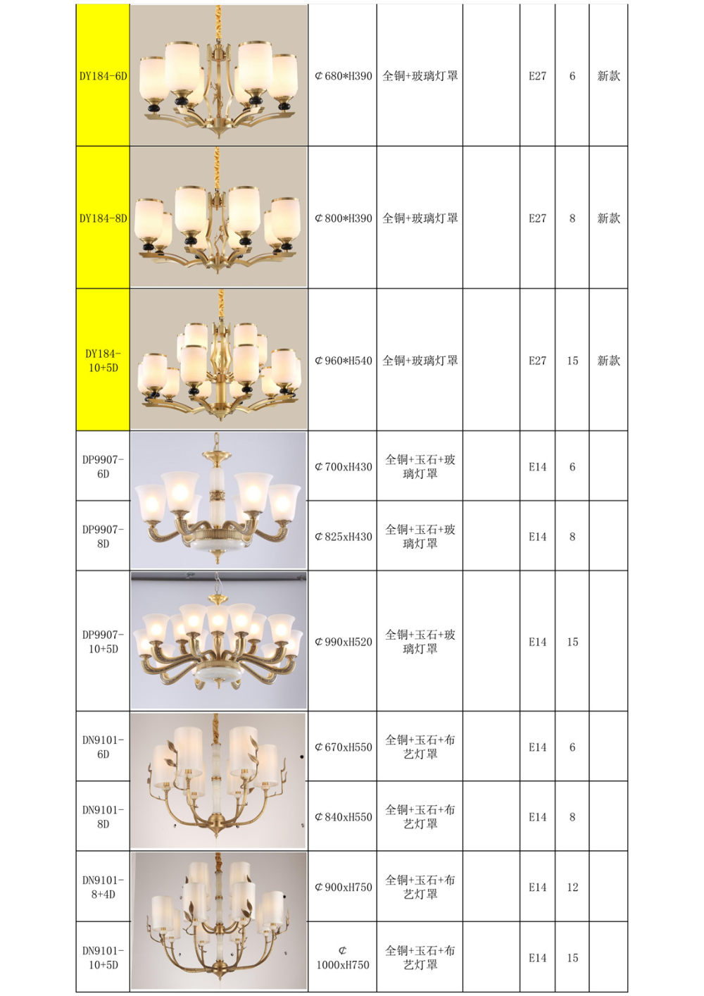 2018/10/10更新-北欧轻奢&新中式灯具_新中式吊灯-铁艺-铜材 合金_94.jpg