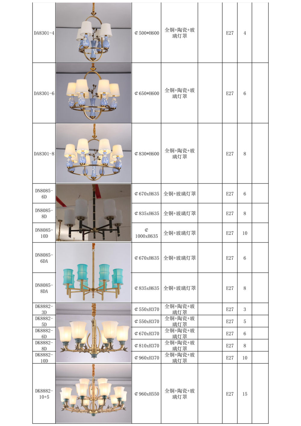 2018/10/10更新-北欧轻奢&新中式灯具_新中式吊灯-铁艺-铜材 合金_95.jpg