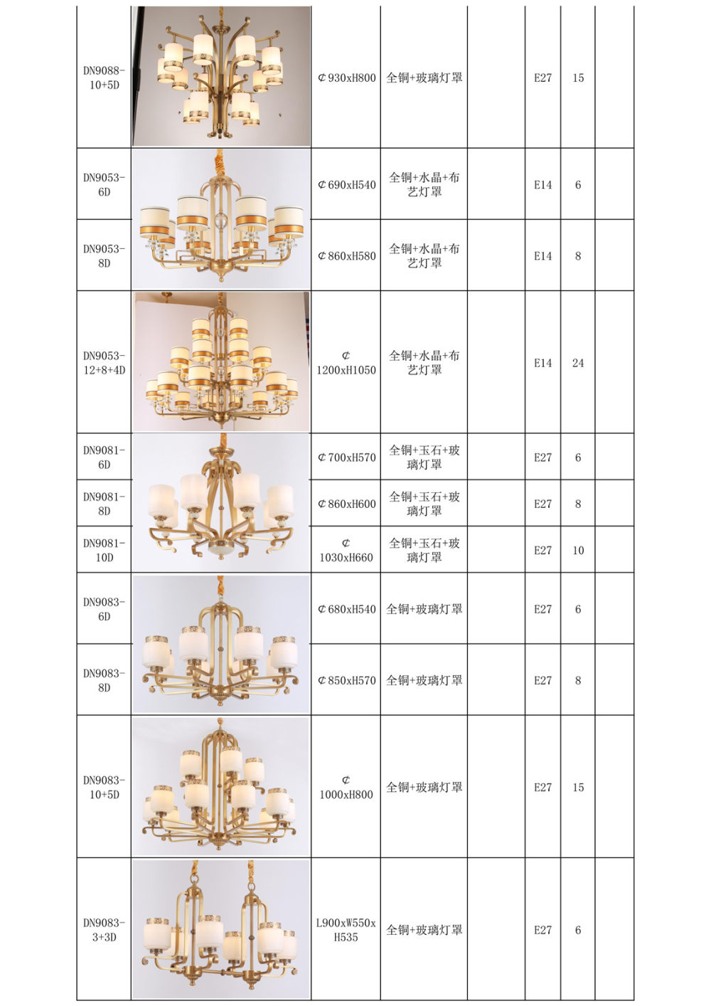 2018/10/10更新-北欧轻奢&新中式灯具_新中式吊灯-铁艺-铜材 合金_101.jpg