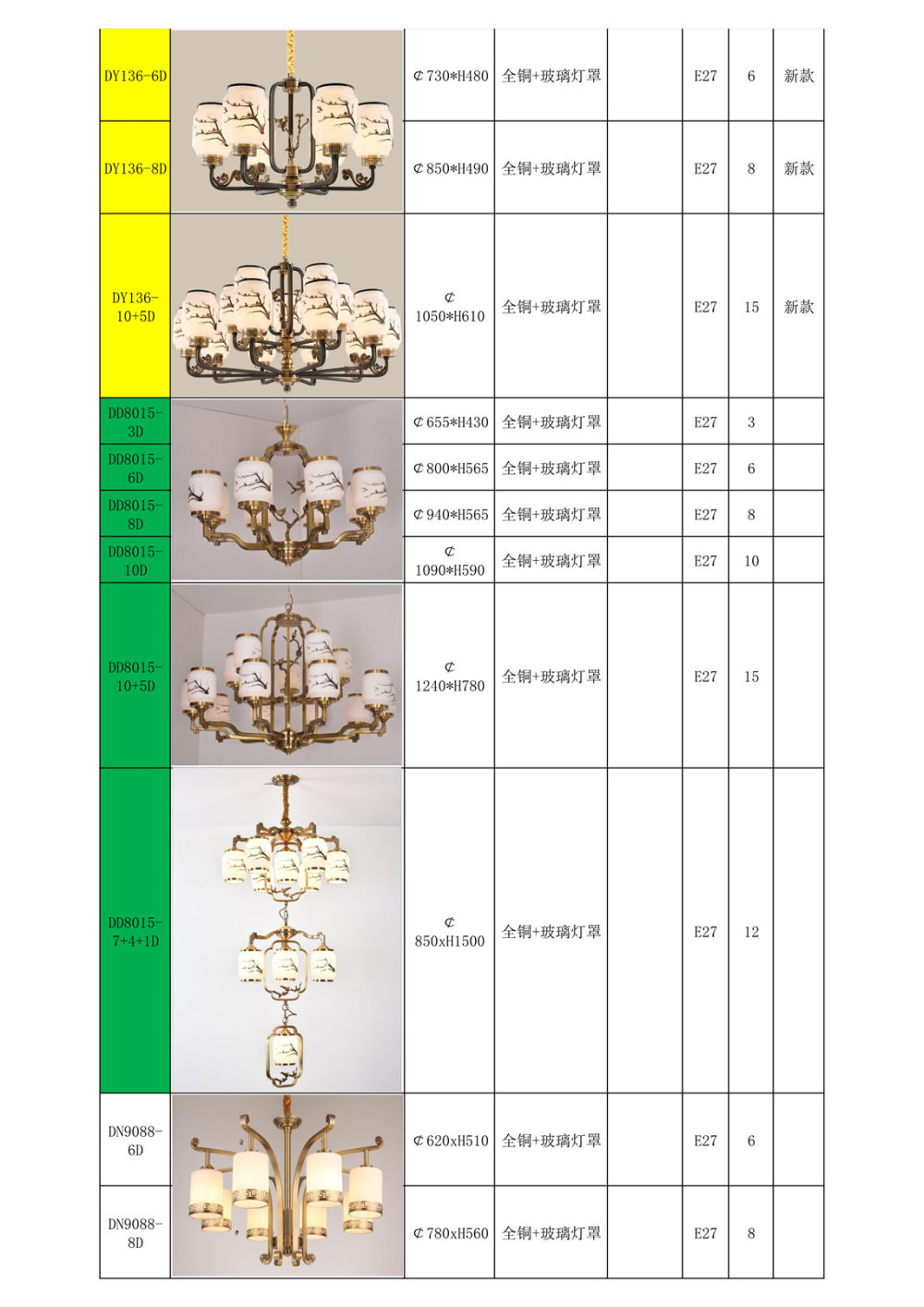 2018/10/10更新-北欧轻奢&新中式灯具_新中式吊灯-铁艺-铜材 合金_100.jpg