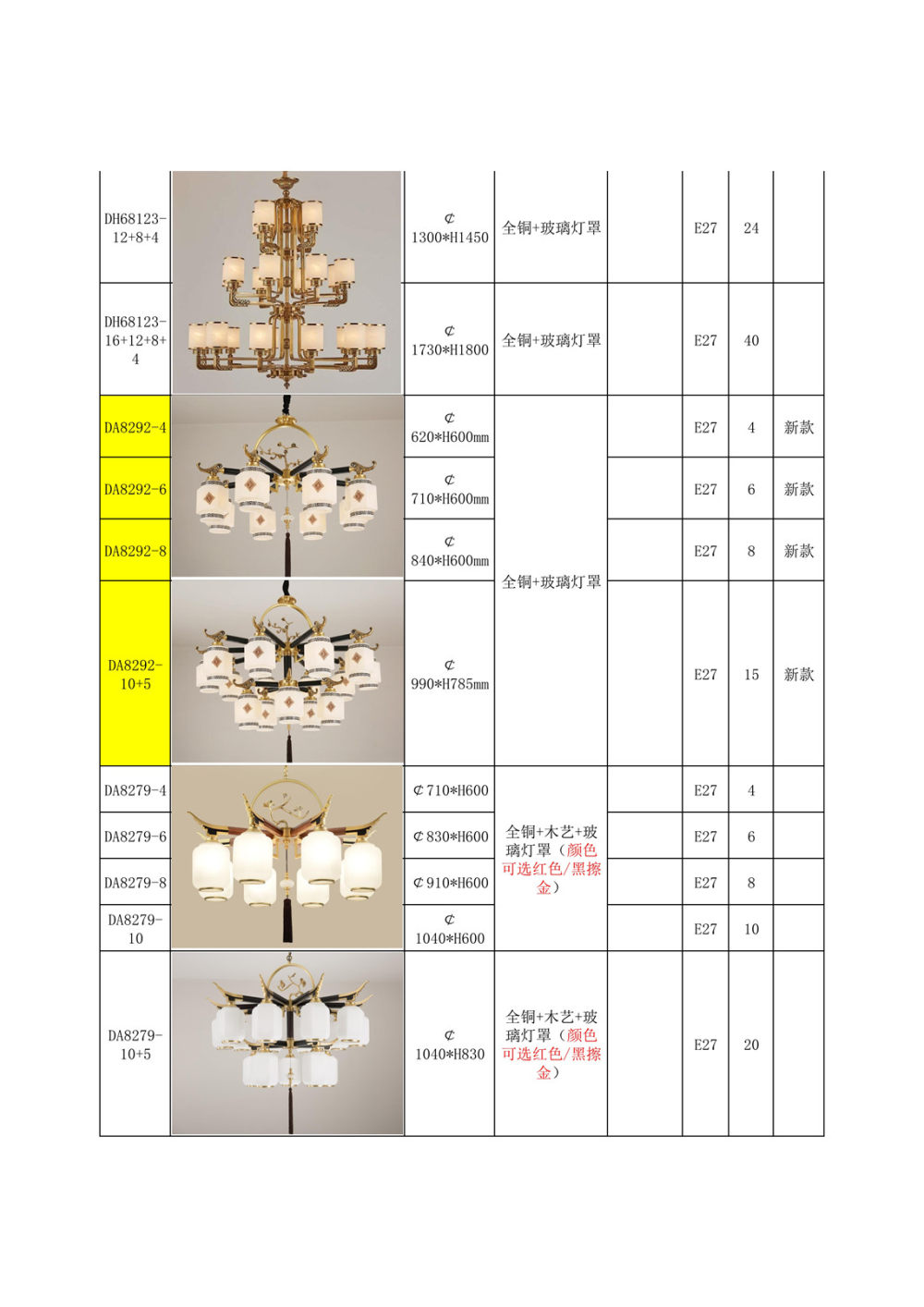 2018/10/10更新-北欧轻奢&新中式灯具_新中式吊灯-铁艺-铜材 合金_105.jpg