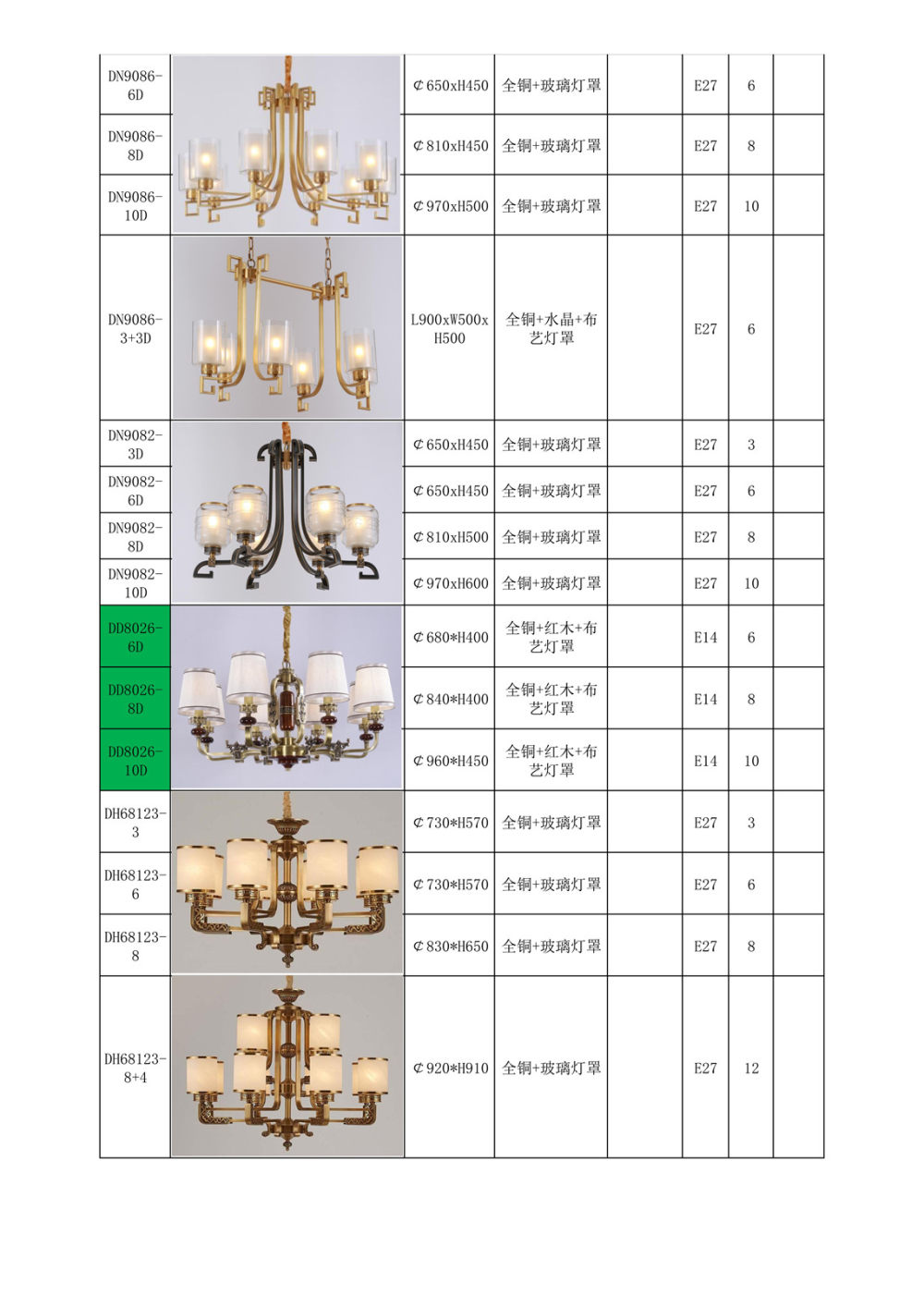 2018/10/10更新-北欧轻奢&新中式灯具_新中式吊灯-铁艺-铜材 合金_104.jpg