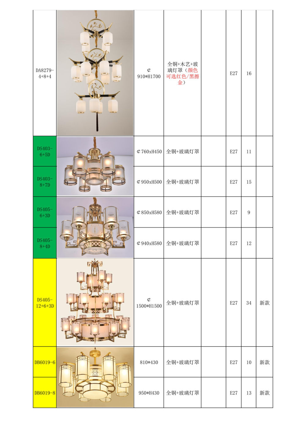 2018/10/10更新-北欧轻奢&新中式灯具_新中式吊灯-铁艺-铜材 合金_106.jpg