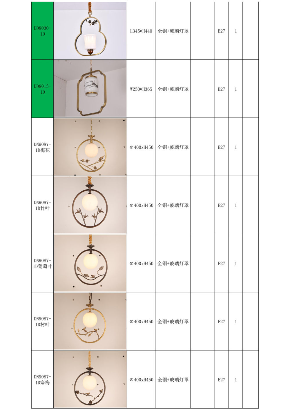 2018/10/10更新-北欧轻奢&新中式灯具_新中式吊灯-铁艺-铜材 合金_109.jpg