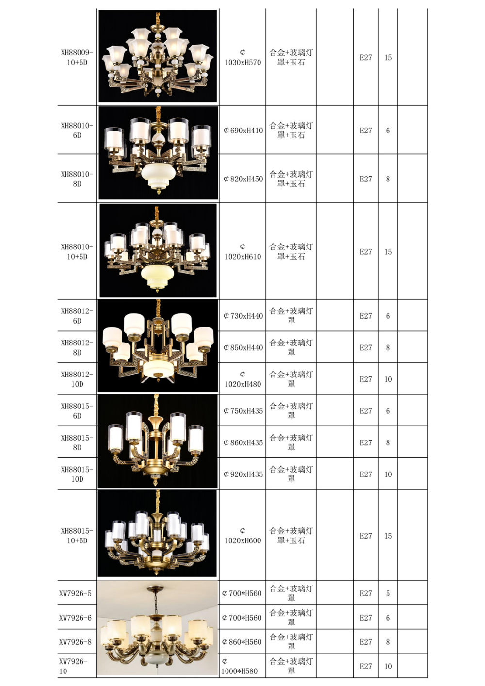 2018/10/10更新-北欧轻奢&新中式灯具_新中式吊灯-铁艺-铜材 合金_117.jpg