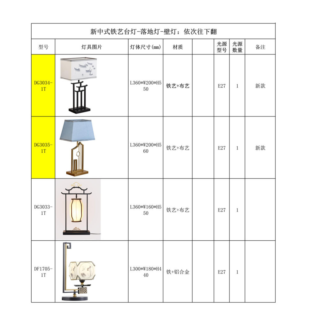 2018/10/10更新-北欧轻奢&新中式灯具_新中式台灯-壁灯-落地灯-铜材-铁艺_1.jpg