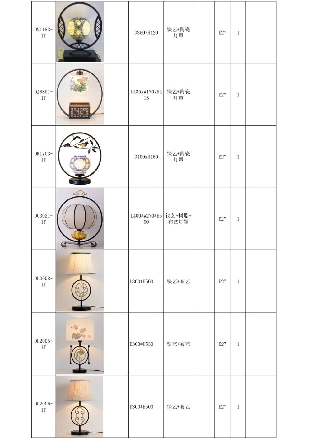 2018/10/10更新-北欧轻奢&新中式灯具_新中式台灯-壁灯-落地灯-铜材-铁艺_4.jpg