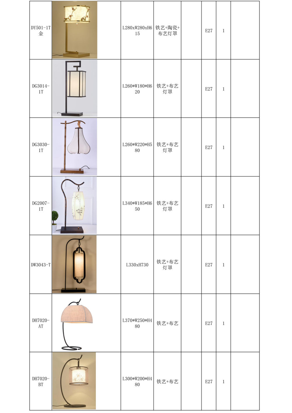 2018/10/10更新-北欧轻奢&新中式灯具_新中式台灯-壁灯-落地灯-铜材-铁艺_11.jpg