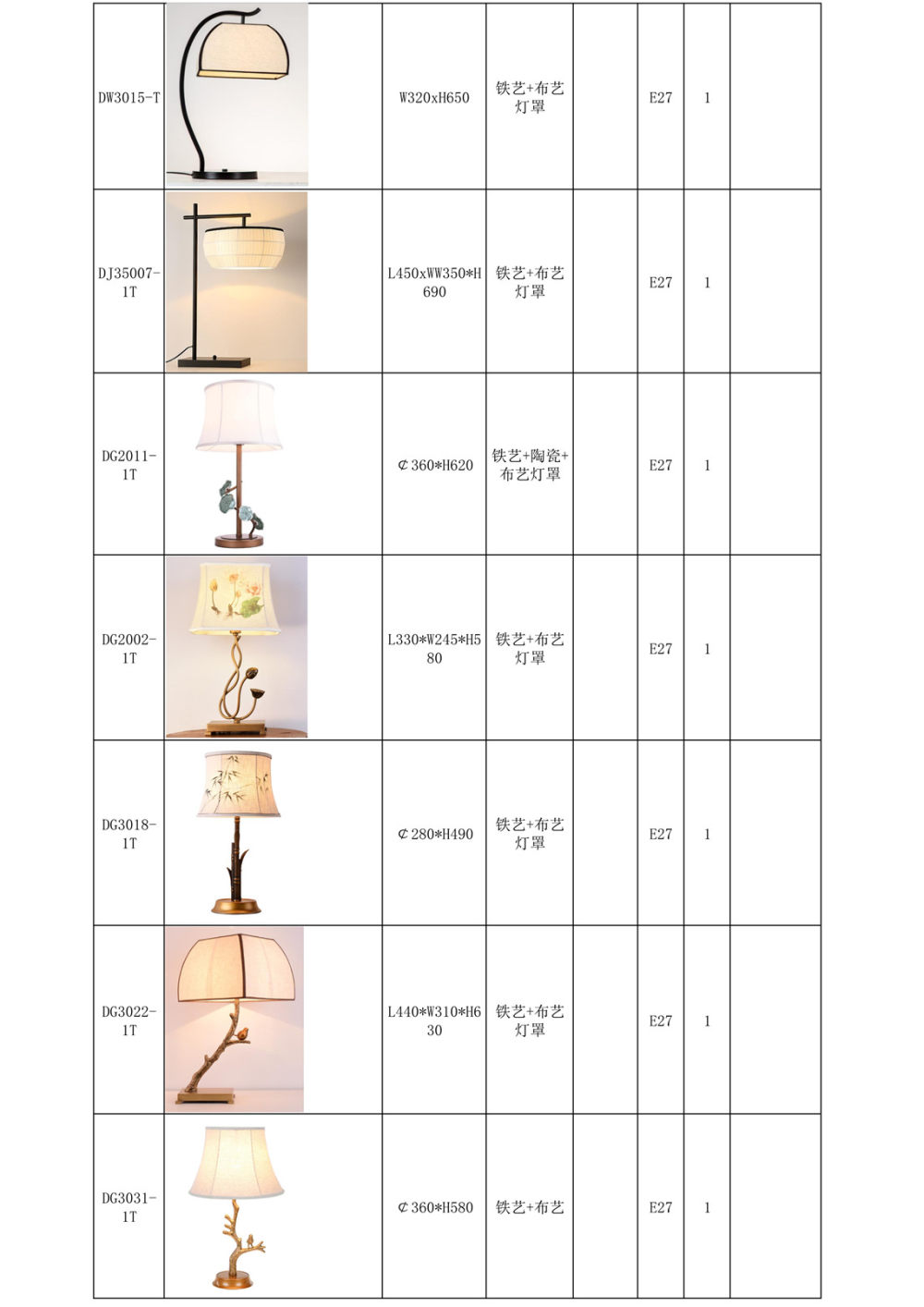 2018/10/10更新-北欧轻奢&新中式灯具_新中式台灯-壁灯-落地灯-铜材-铁艺_12.jpg