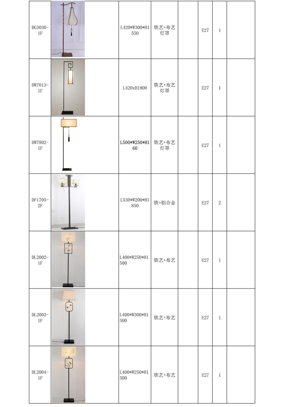 2018/10/10更新-北欧轻奢&新中式灯具_新中式台灯-壁灯-落地灯-铜材-铁艺_17.jpg