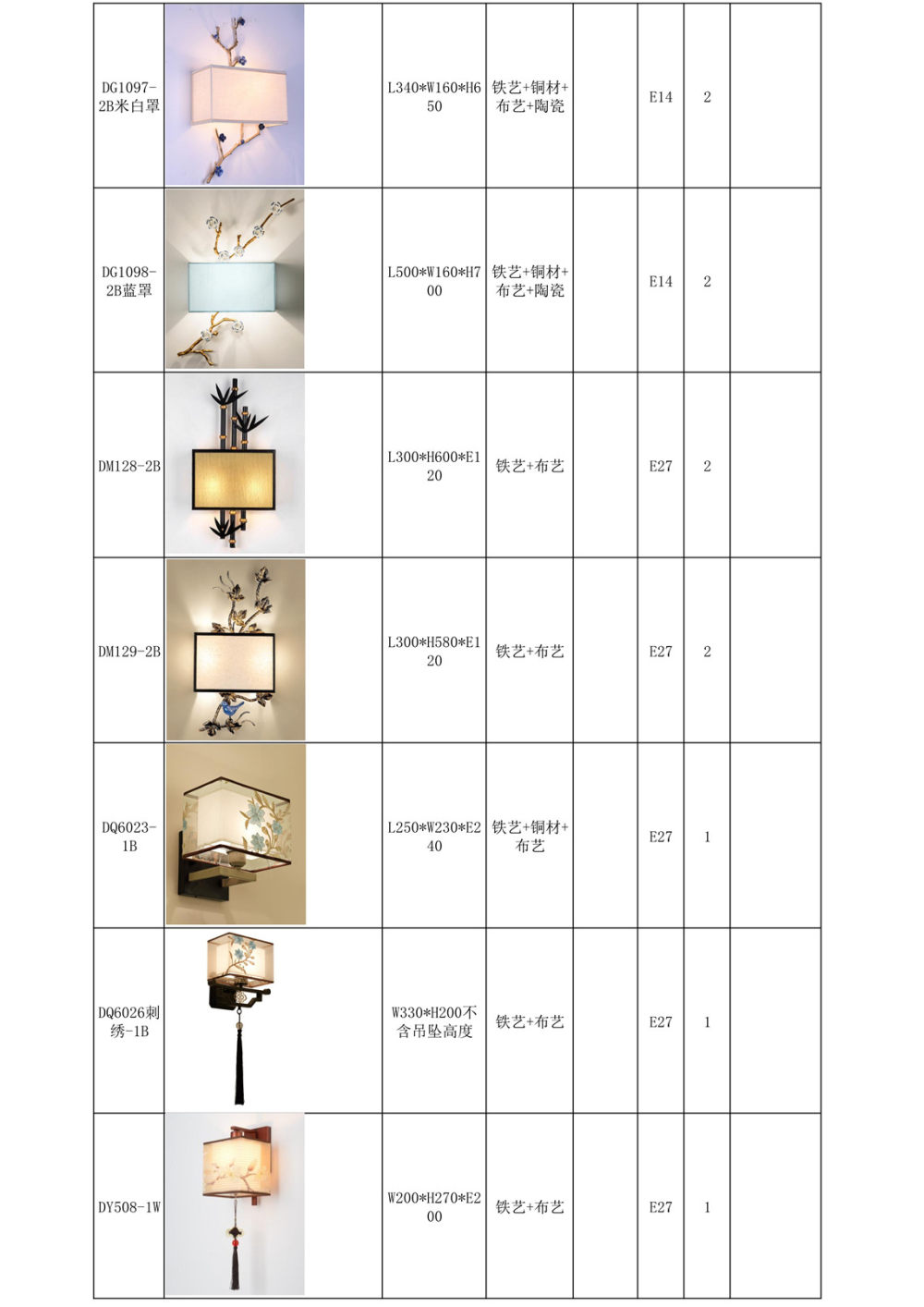 2018/10/10更新-北欧轻奢&新中式灯具_新中式台灯-壁灯-落地灯-铜材-铁艺_23.jpg