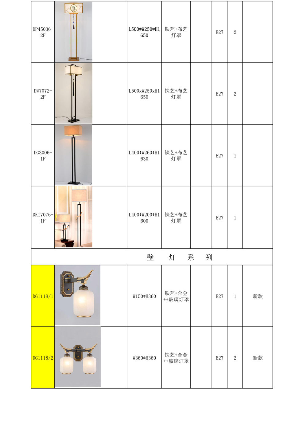 2018/10/10更新-北欧轻奢&新中式灯具_新中式台灯-壁灯-落地灯-铜材-铁艺_22.jpg