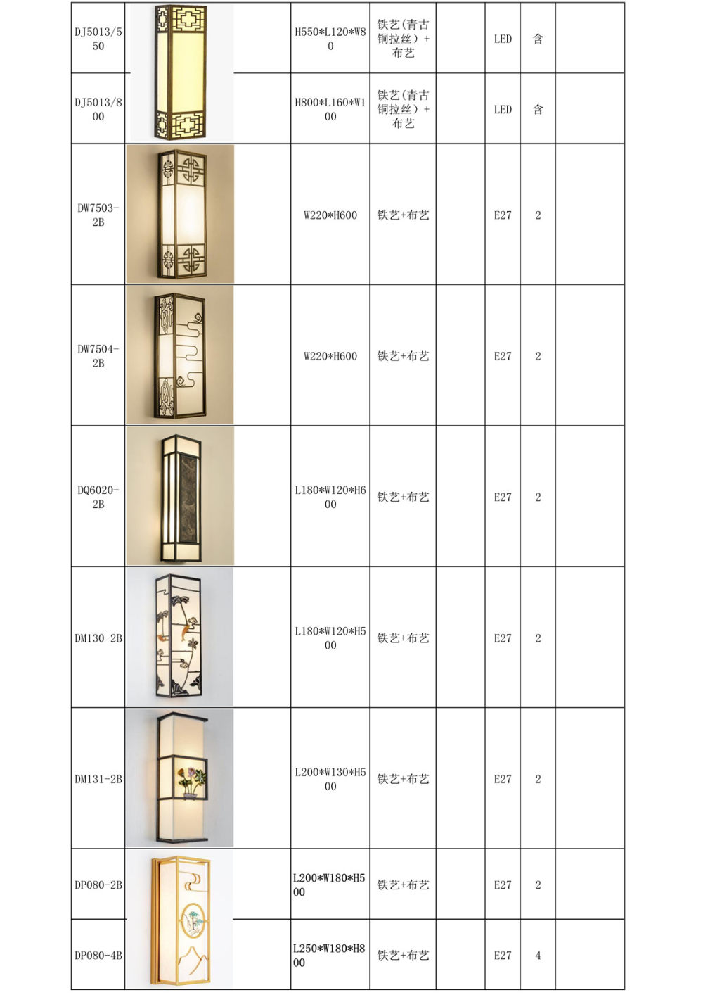 2018/10/10更新-北欧轻奢&新中式灯具_新中式台灯-壁灯-落地灯-铜材-铁艺_37.jpg