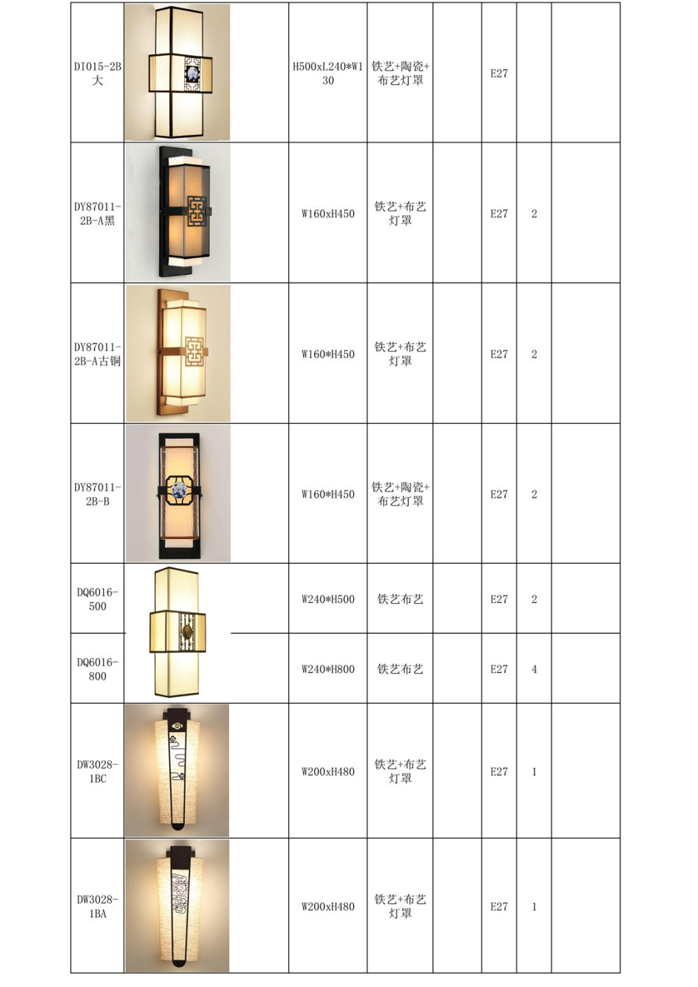 2018/10/10更新-北欧轻奢&新中式灯具_新中式台灯-壁灯-落地灯-铜材-铁艺_38.jpg