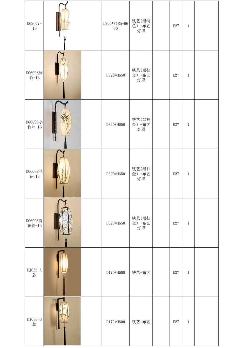 2018/10/10更新-北欧轻奢&新中式灯具_新中式台灯-壁灯-落地灯-铜材-铁艺_42.jpg