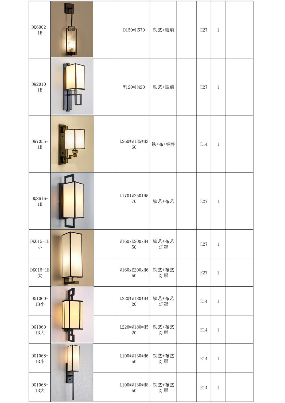 2018/10/10更新-北欧轻奢&新中式灯具_新中式台灯-壁灯-落地灯-铜材-铁艺_45.jpg