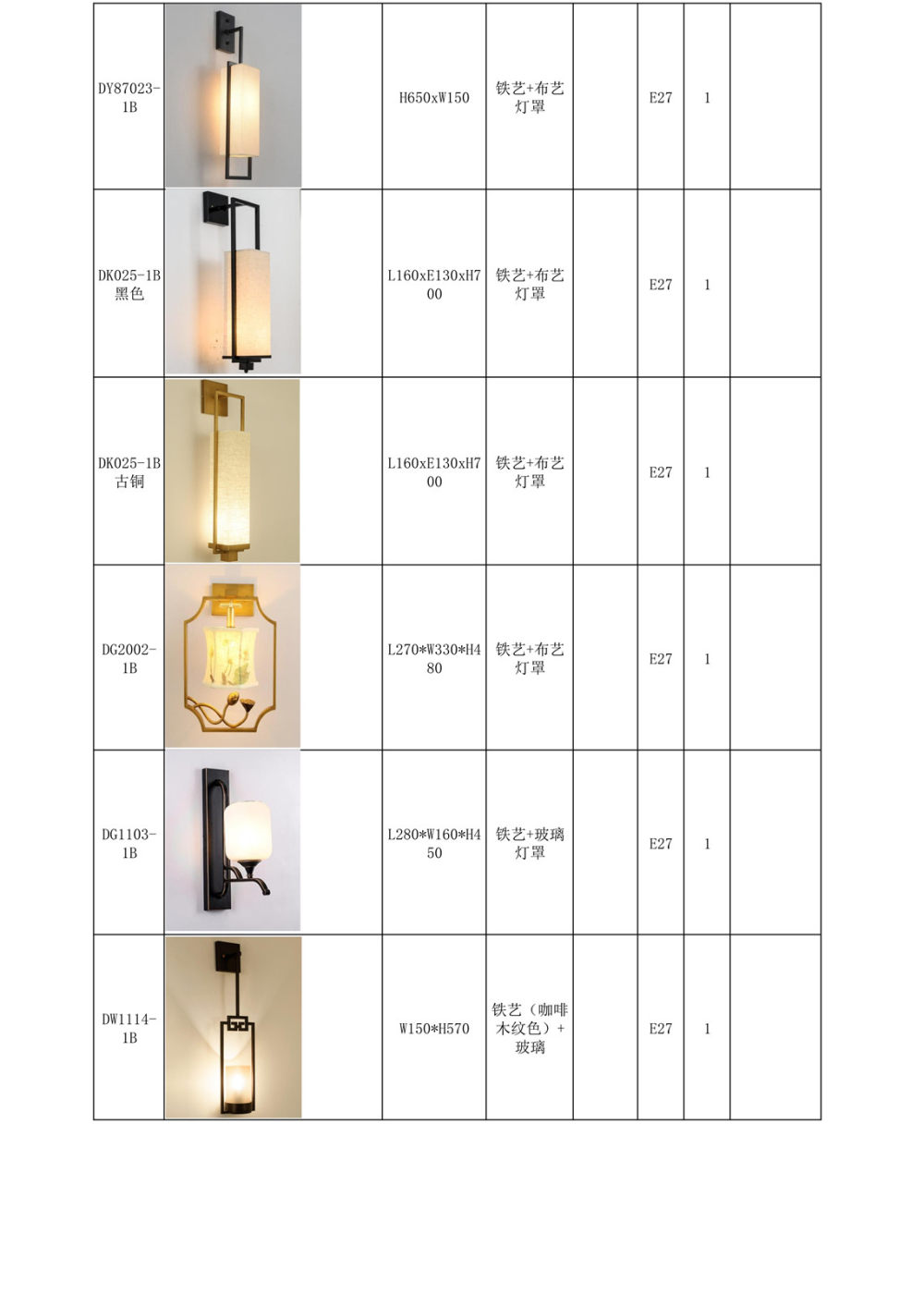 2018/10/10更新-北欧轻奢&新中式灯具_新中式台灯-壁灯-落地灯-铜材-铁艺_44.jpg