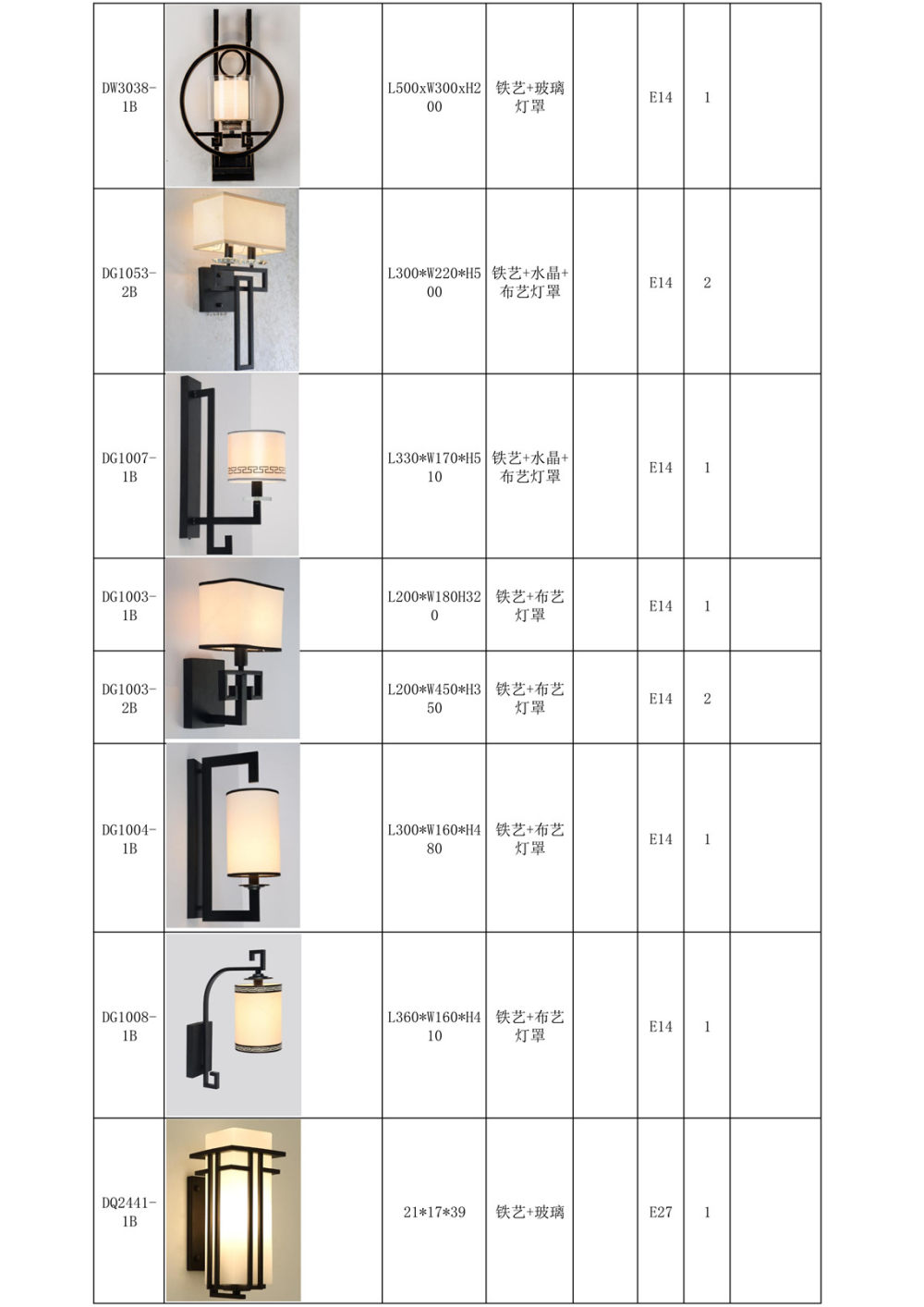 2018/10/10更新-北欧轻奢&新中式灯具_新中式台灯-壁灯-落地灯-铜材-铁艺_48.jpg