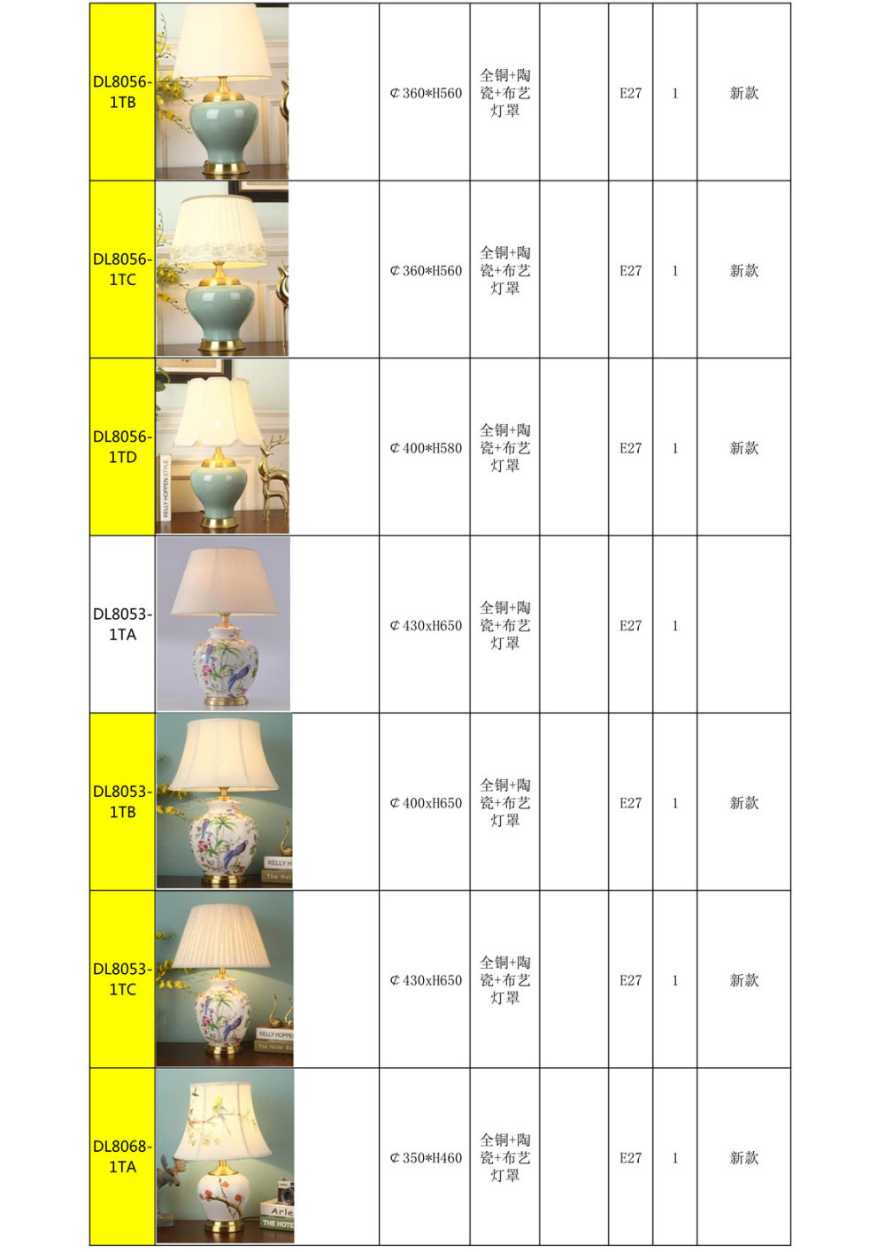 2018/10/10更新-北欧轻奢&新中式灯具_新中式台灯-壁灯-落地灯-铜材-铁艺_56.jpg