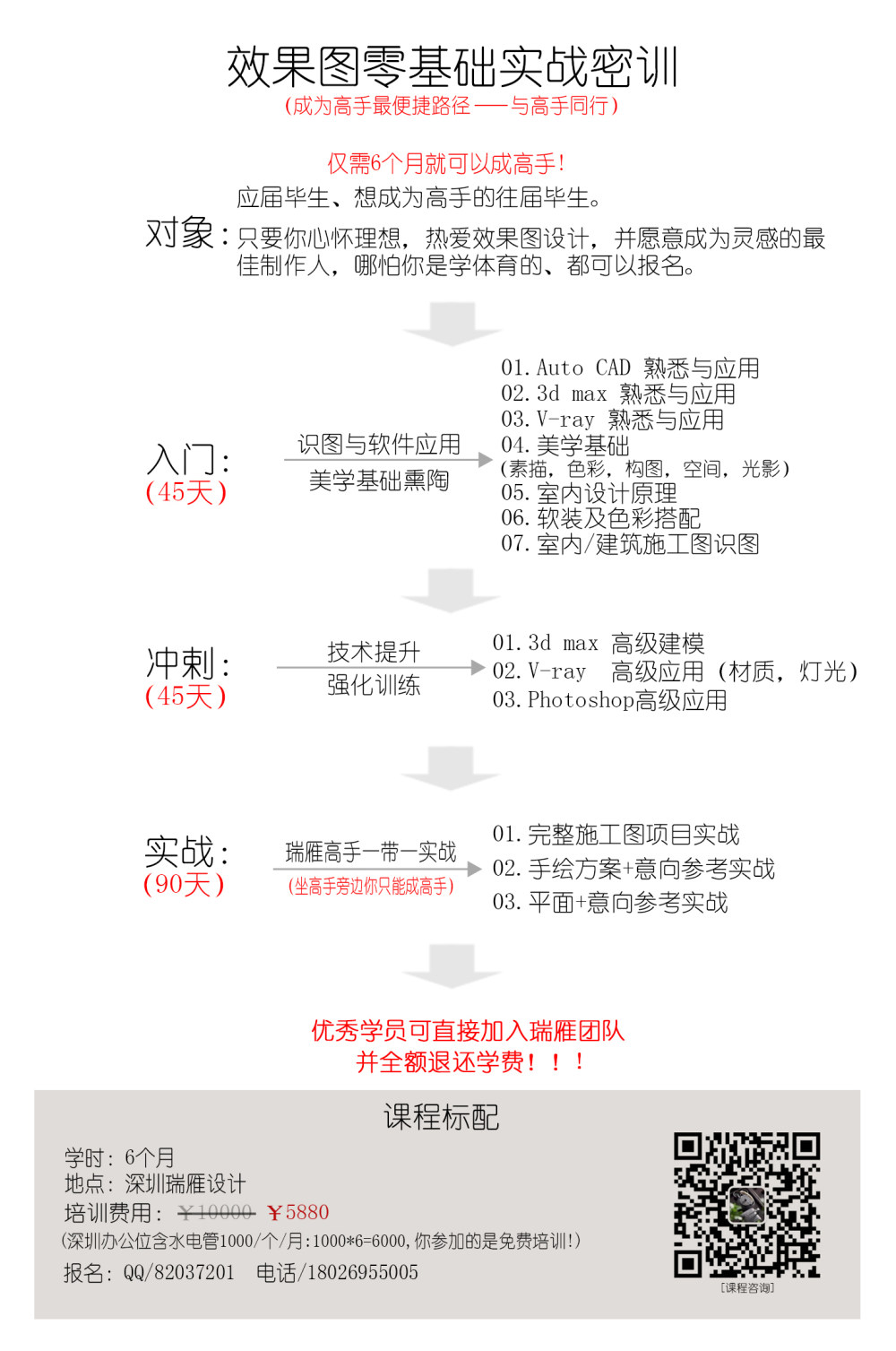 培训招生09111 - 副本.jpg