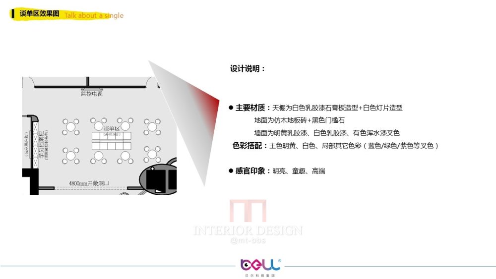 贝尔机器人儿童学院深化PPT汇报方案--PPT可免费发邮箱_幻灯片21.JPG