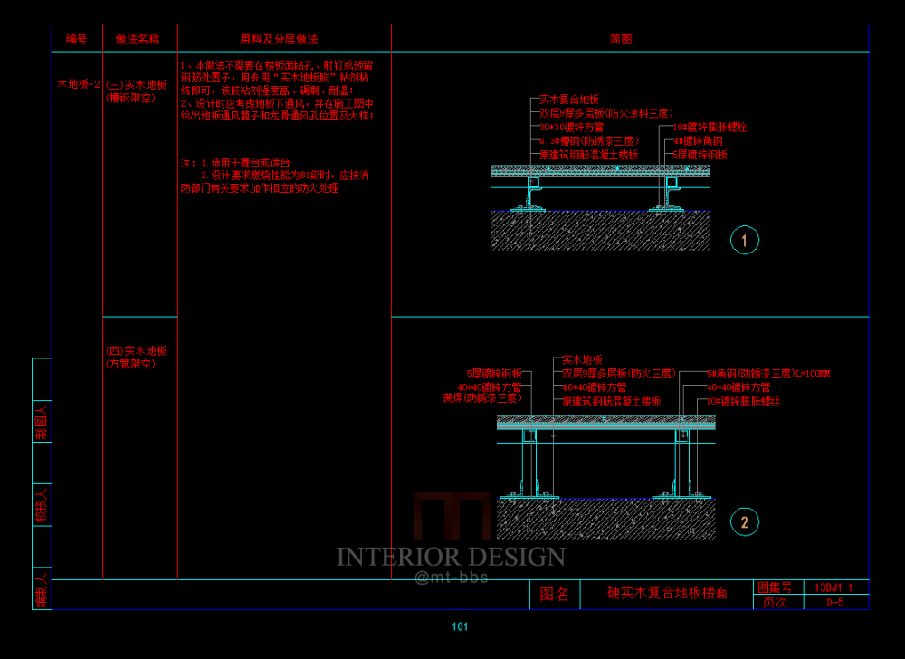 CAD室内外设计施工工艺节点大全细节材料收口图库资料通..._20.PNG