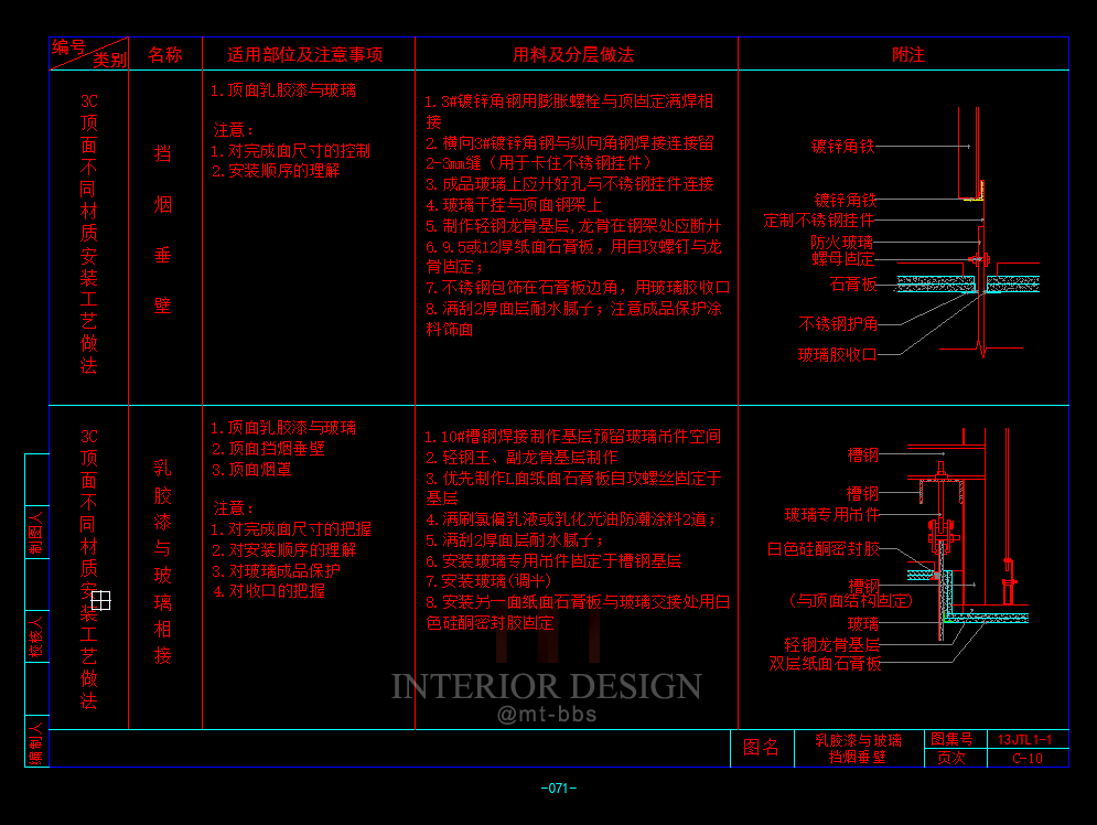 CAD室内外设计施工工艺节点大全细节材料收口图库资料通..._40.PNG