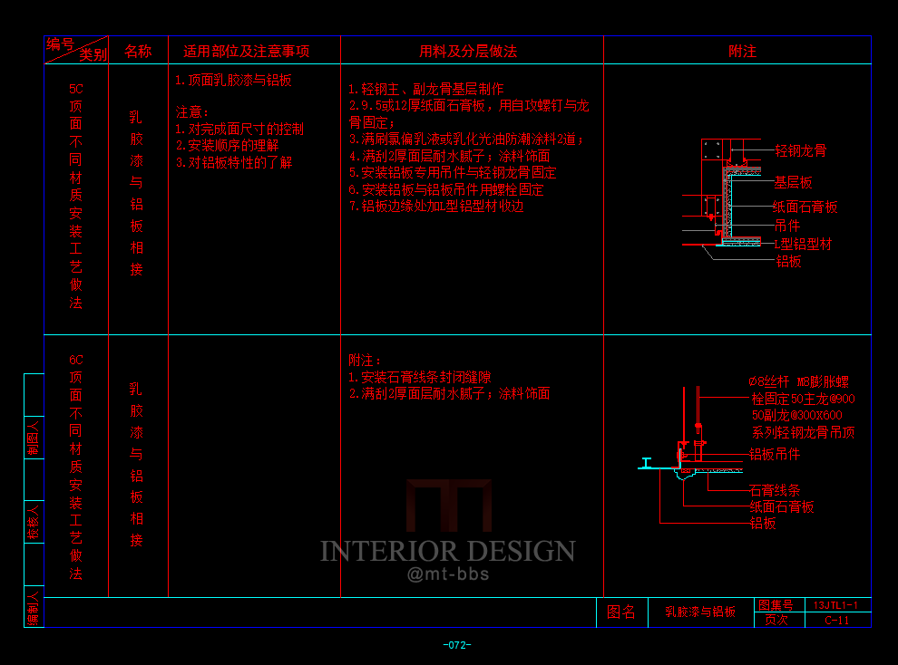 CAD室内外设计施工工艺节点大全细节材料收口图库资料通..._41.PNG