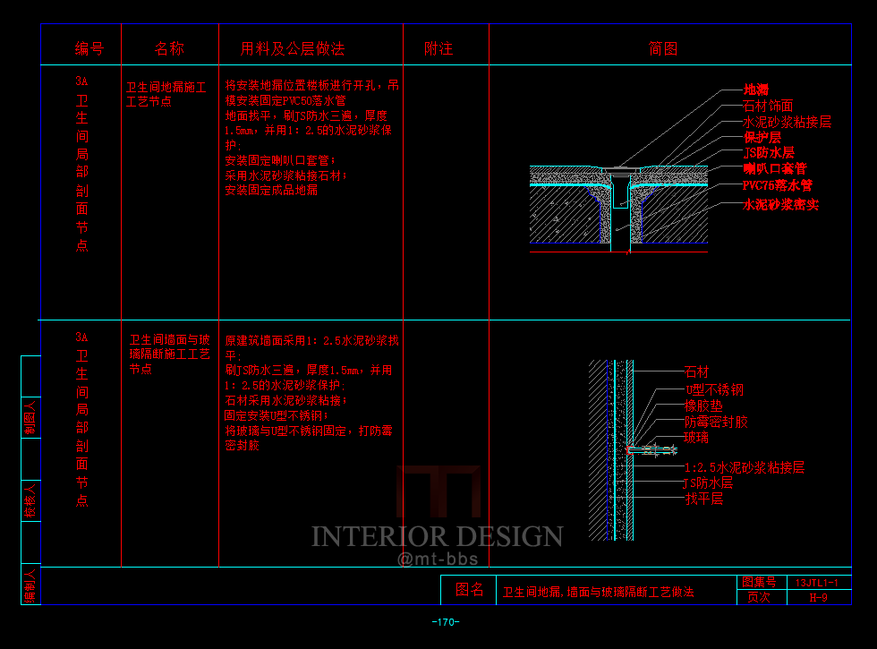 CAD室内外设计施工工艺节点大全细节材料收口图库资料通..._74.PNG