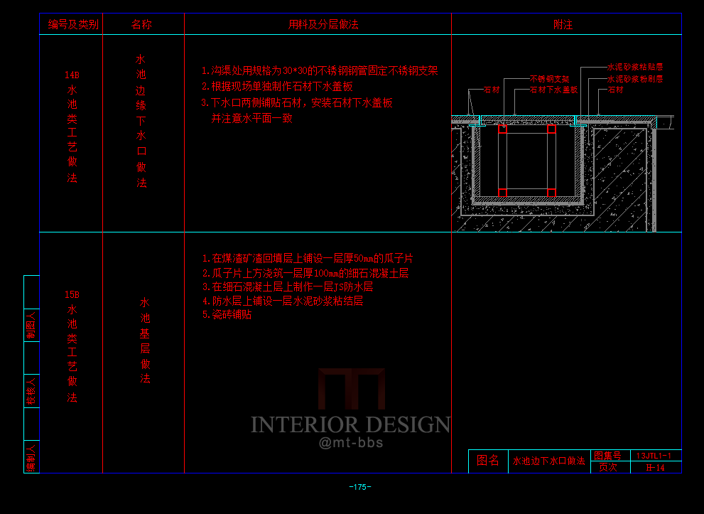 CAD室内外设计施工工艺节点大全细节材料收口图库资料通..._79.PNG