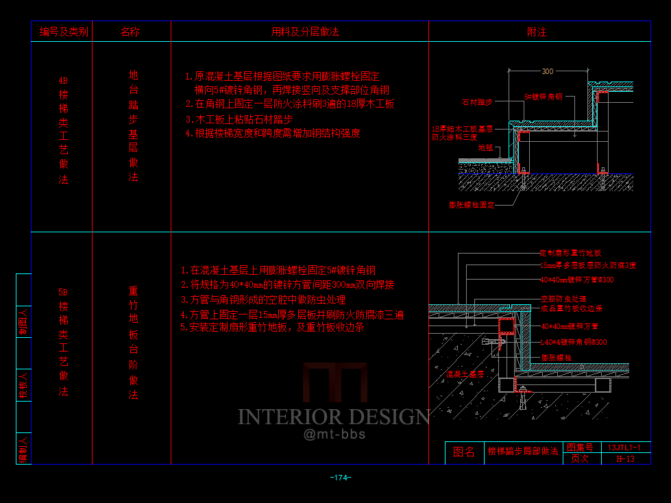 CAD室内外设计施工工艺节点大全细节材料收口图库资料通..._78.PNG