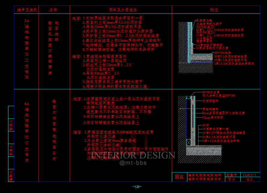 CAD室内外设计施工工艺节点大全细节材料收口图库资料通..._86.PNG